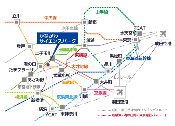 電車をご利用の場合