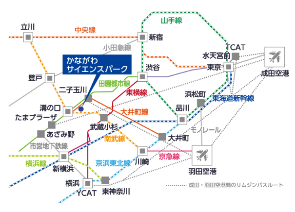 電車をご利用の場合
